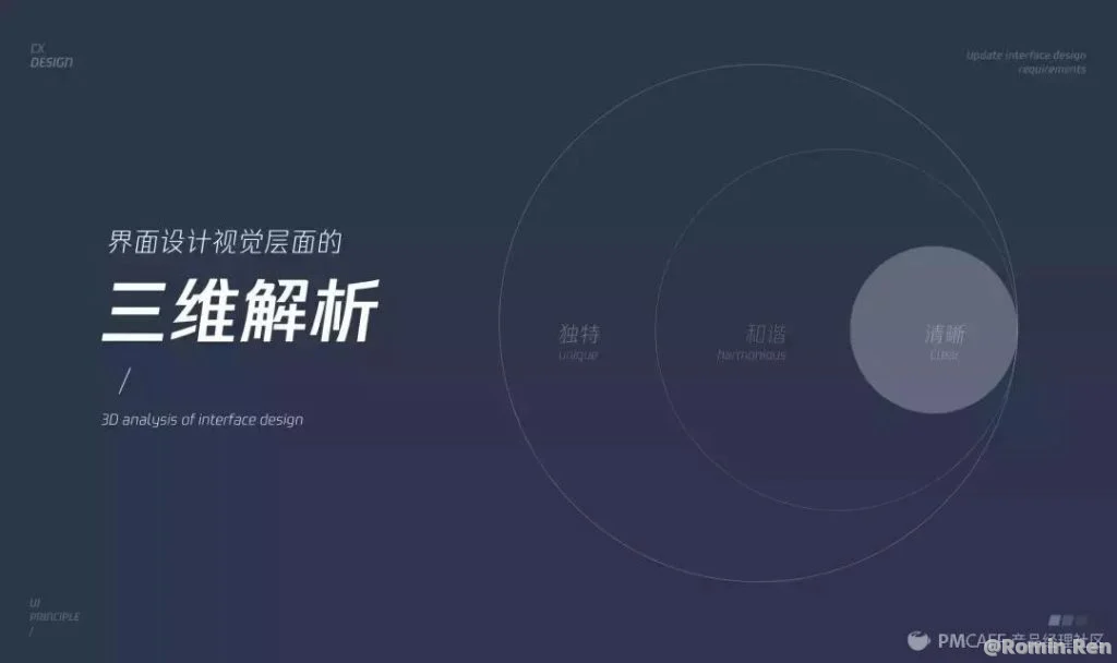 【转】界面设计——视觉层面的三维解析