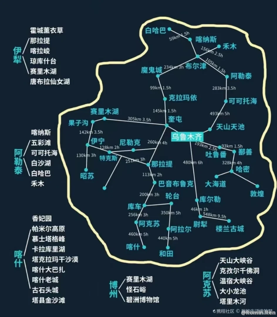 2023年10月新疆旅行
